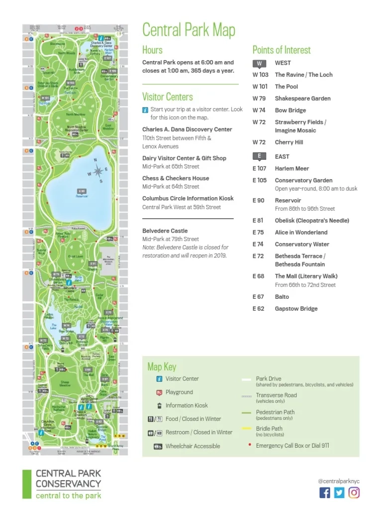 Central Park Map PDF PDF Parks Outdoor Recreation Central Park Map PDF PDF Parks Outdoor Recreation
