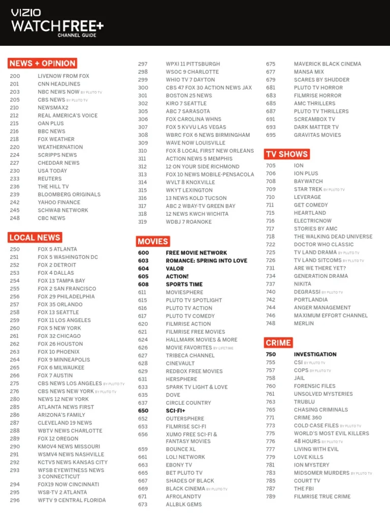 Printable Tv Guide Tampa Fl Spectrum Printable Tv Guide Tampa Fl Spectrum