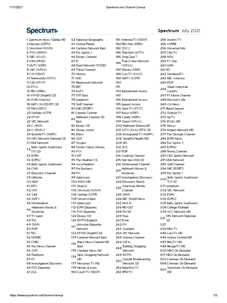 Printable Spectrum Channel Listing