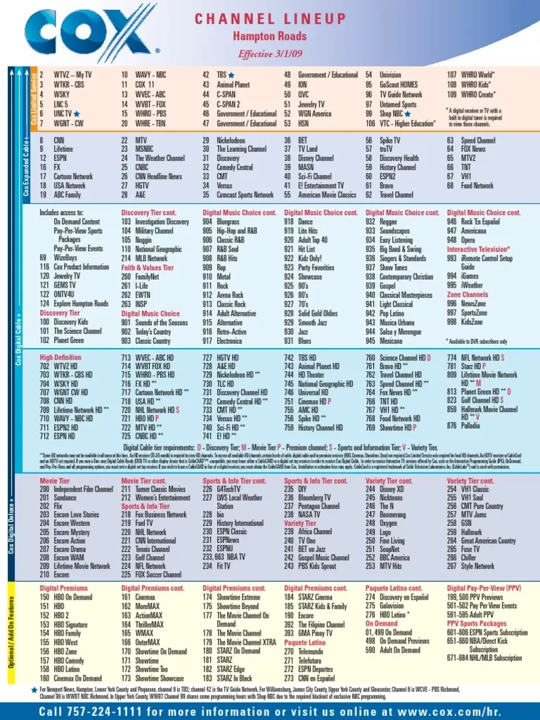 Channel Lineup PDF Pay Television Hbos