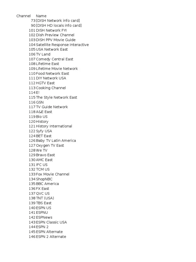 Dish Printable Tv Guide Dish Printable Tv Guide