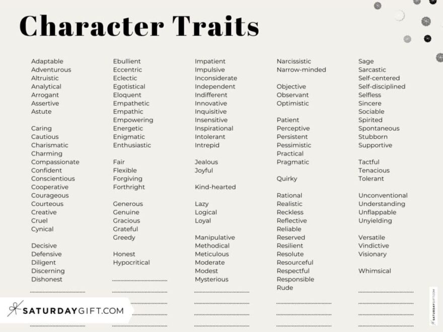 Character Traits List 115 Examples Of Character Traits