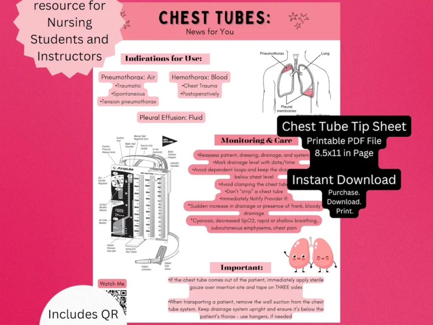 Chest Tube Care Printable Quick Reference Guide Nurse Tip Sheet Chest Drain Management PDF Instant Download Etsy