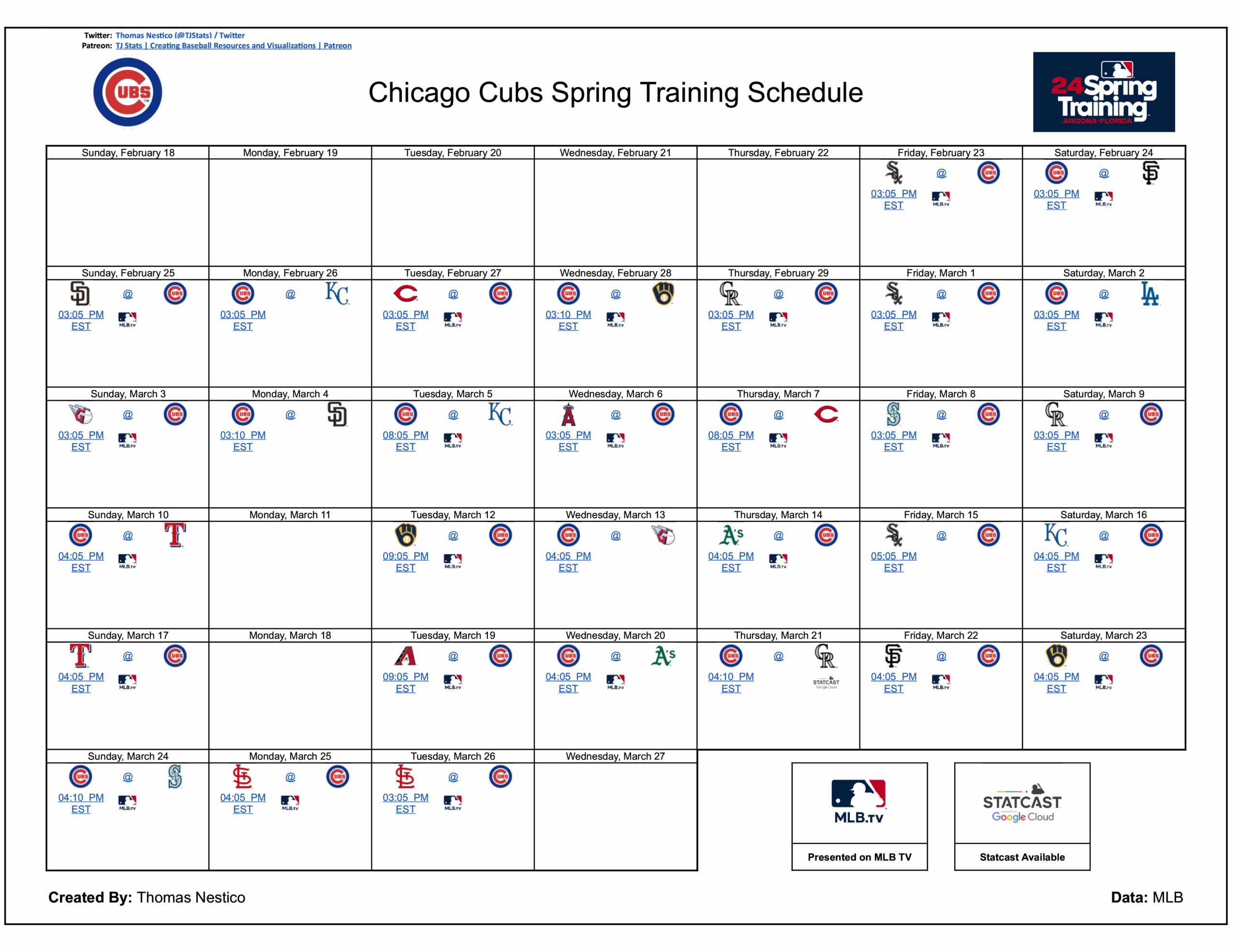 Chicago Cubs Spring Training Schedule Printable