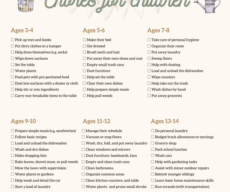 Chore Lists For Children And Kids By Age Free Printable Checklist