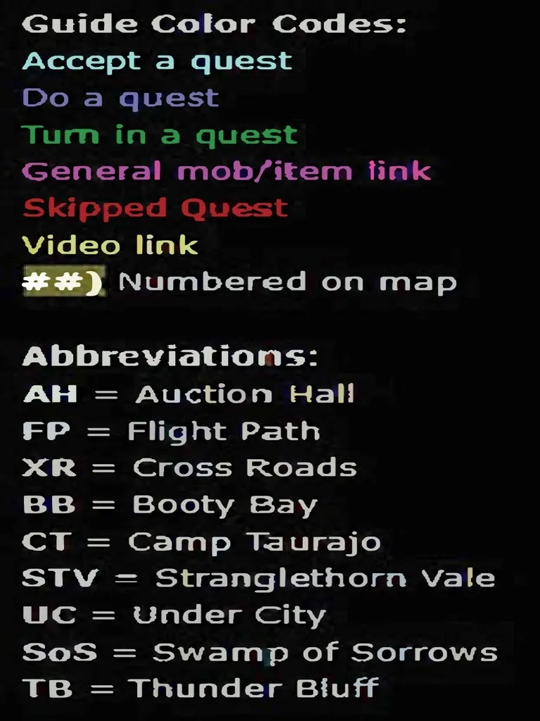 Joanas Wow Guide Printable