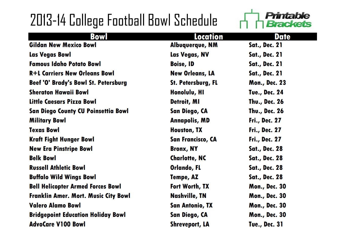 College Football Bowl Schedule 2013 Bowl Schedule College Football Bowl Schedule 2013 Bowl Schedule