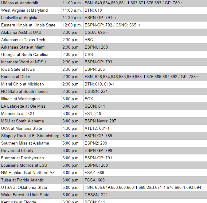 College Football TV Printable Schedule DirecTV Channels