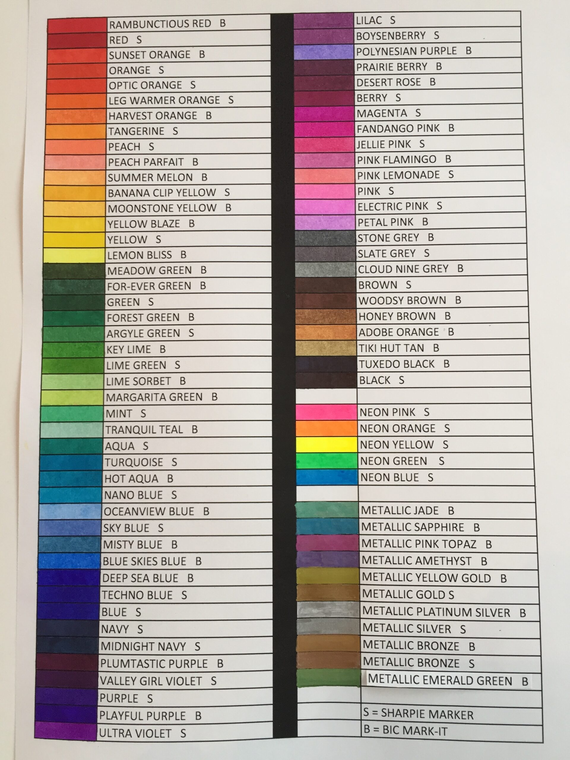 Color Chart For Sharpie And Bic Mark It Markers Color Chart For Sharpie And Bic Mark It Markers
