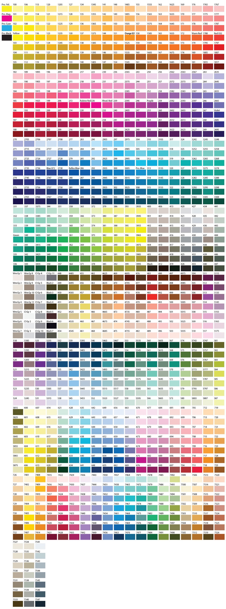 Color Chart Pantone PMS Advanced Digital NYC