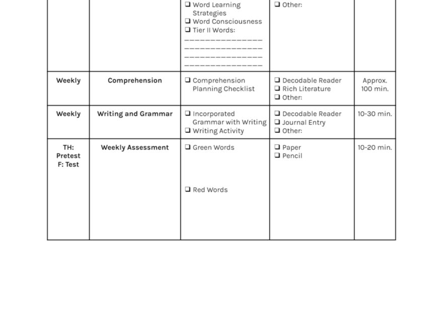 Comprehensive OG Weekly Lesson Plan Template OG Support