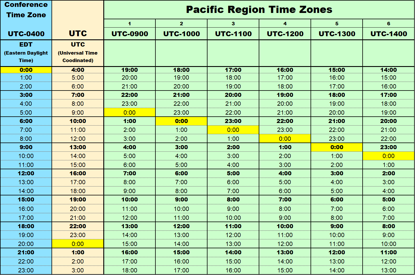 Printable 2026 Schedule Eic