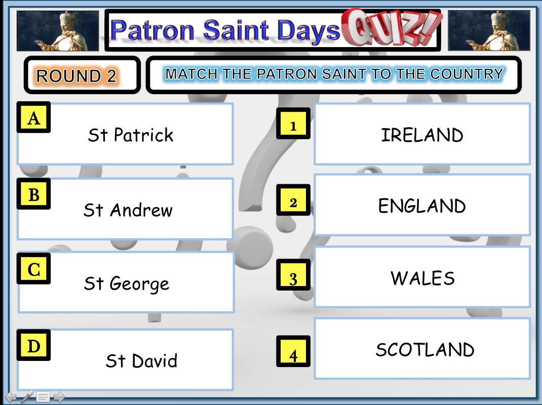 Cre8tive Resources Patron Saints Quiz