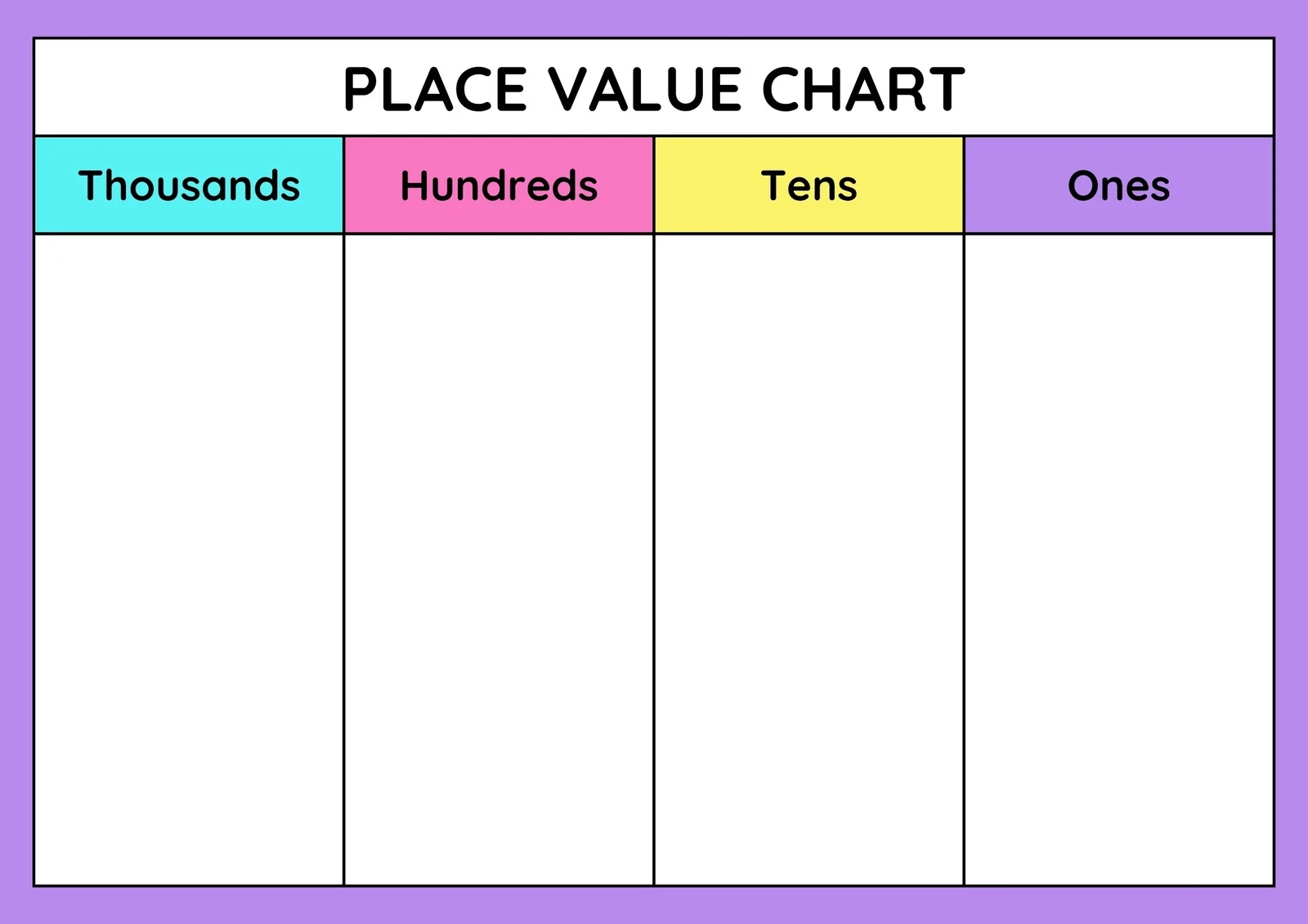 Place Value Place Value Chart Printable