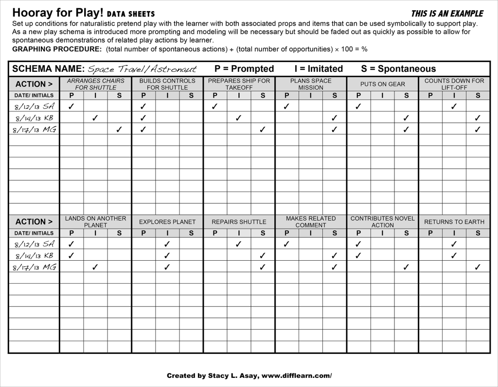 Data Sheets Now Available For Hooray For Play Different Roads Data Sheets Now Available For Hooray For Play Different Roads