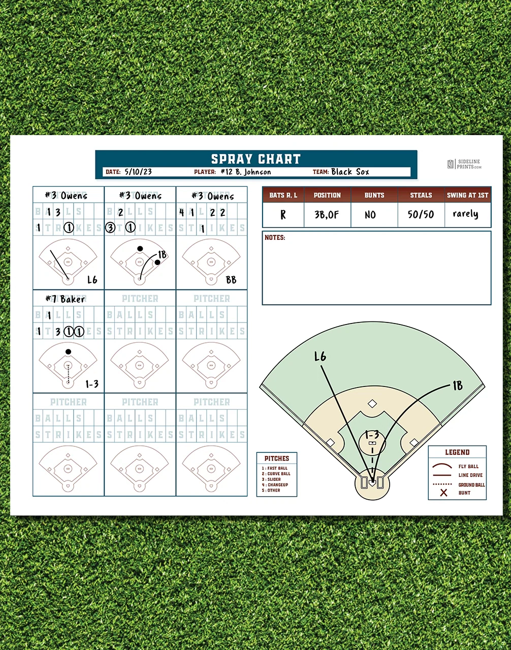 Detailed Spray Chart Template Sideline Prints Detailed Spray Chart Template Sideline Prints