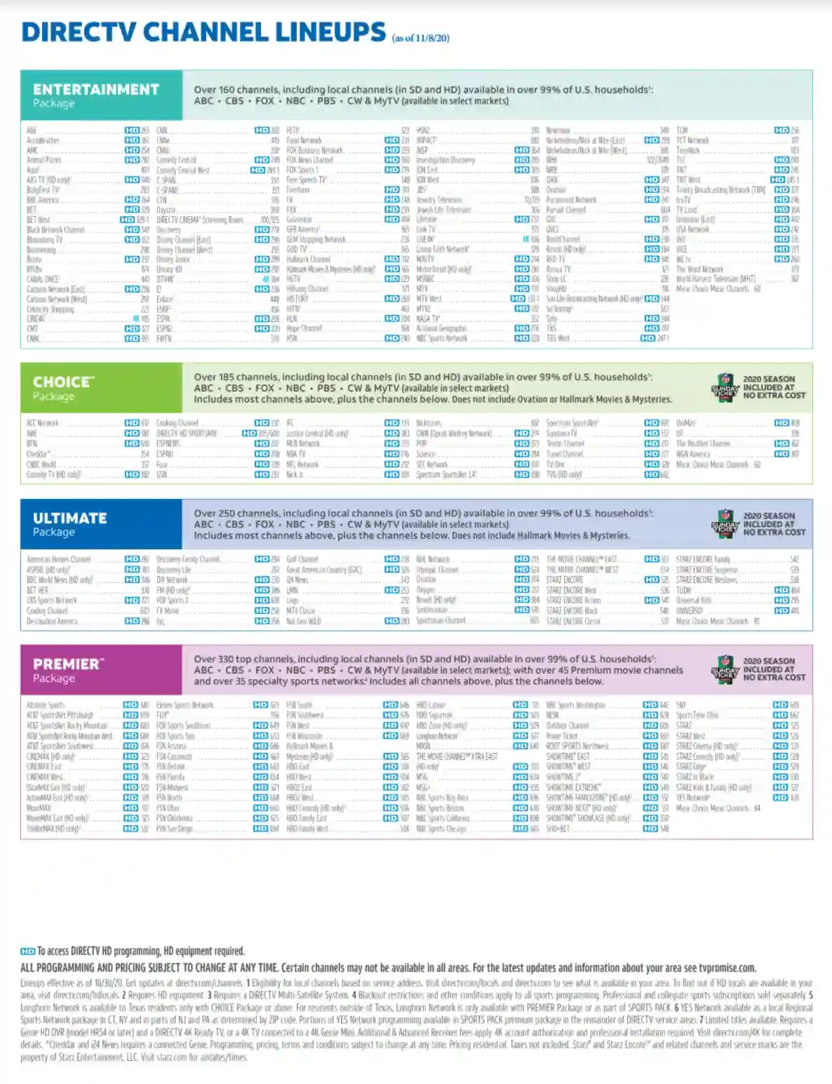 Directv Channel Listing Printable Directv Channel Listing Printable