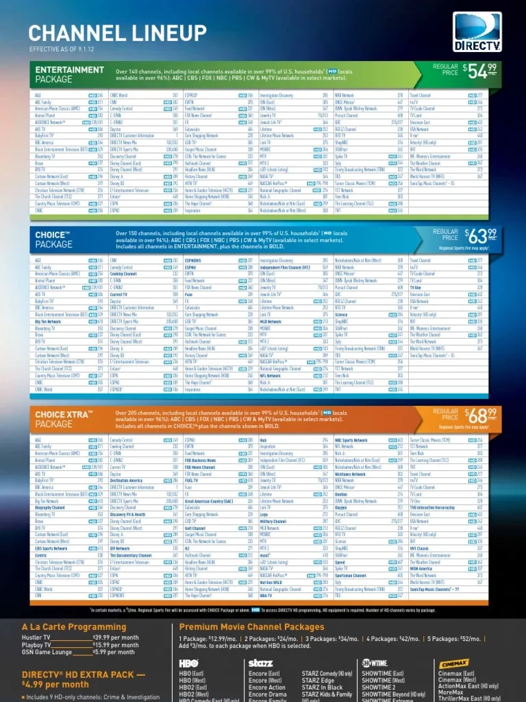 Directv Now Channel Guide Printable Directv Now Channel Guide Printable