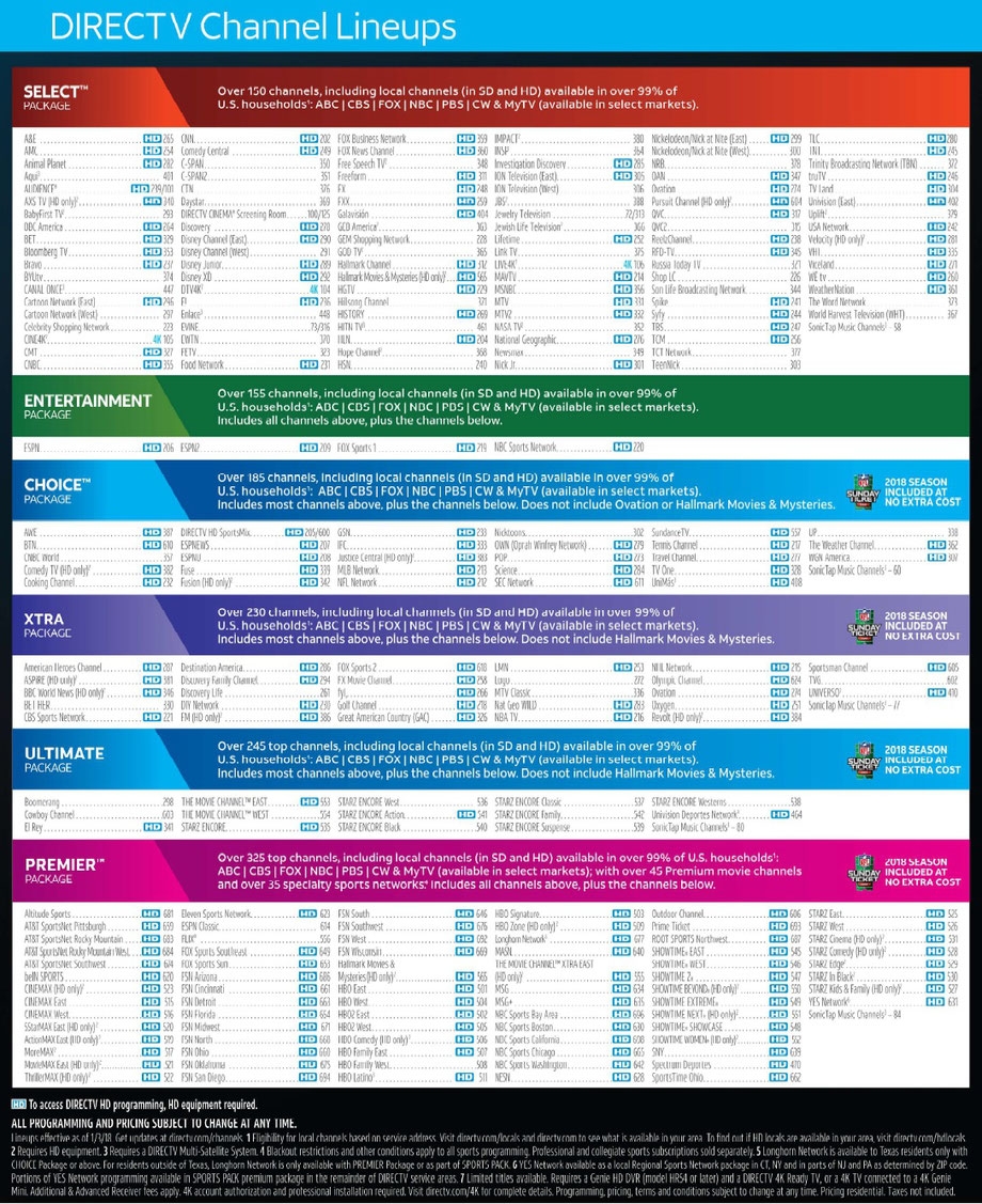 Printable List Of Directv Packages