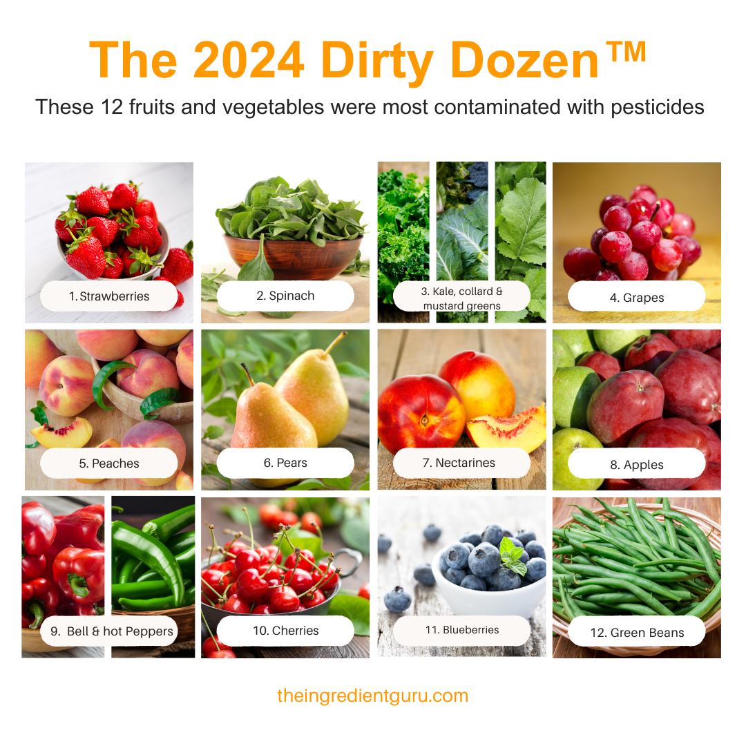 Dirty Dozen Clean Fifteen Released For 2024 Dirty Dozen Clean Fifteen Released For 2024
