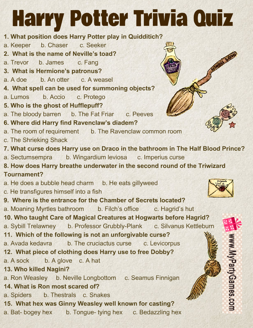 Printable Harry Potter Trivia