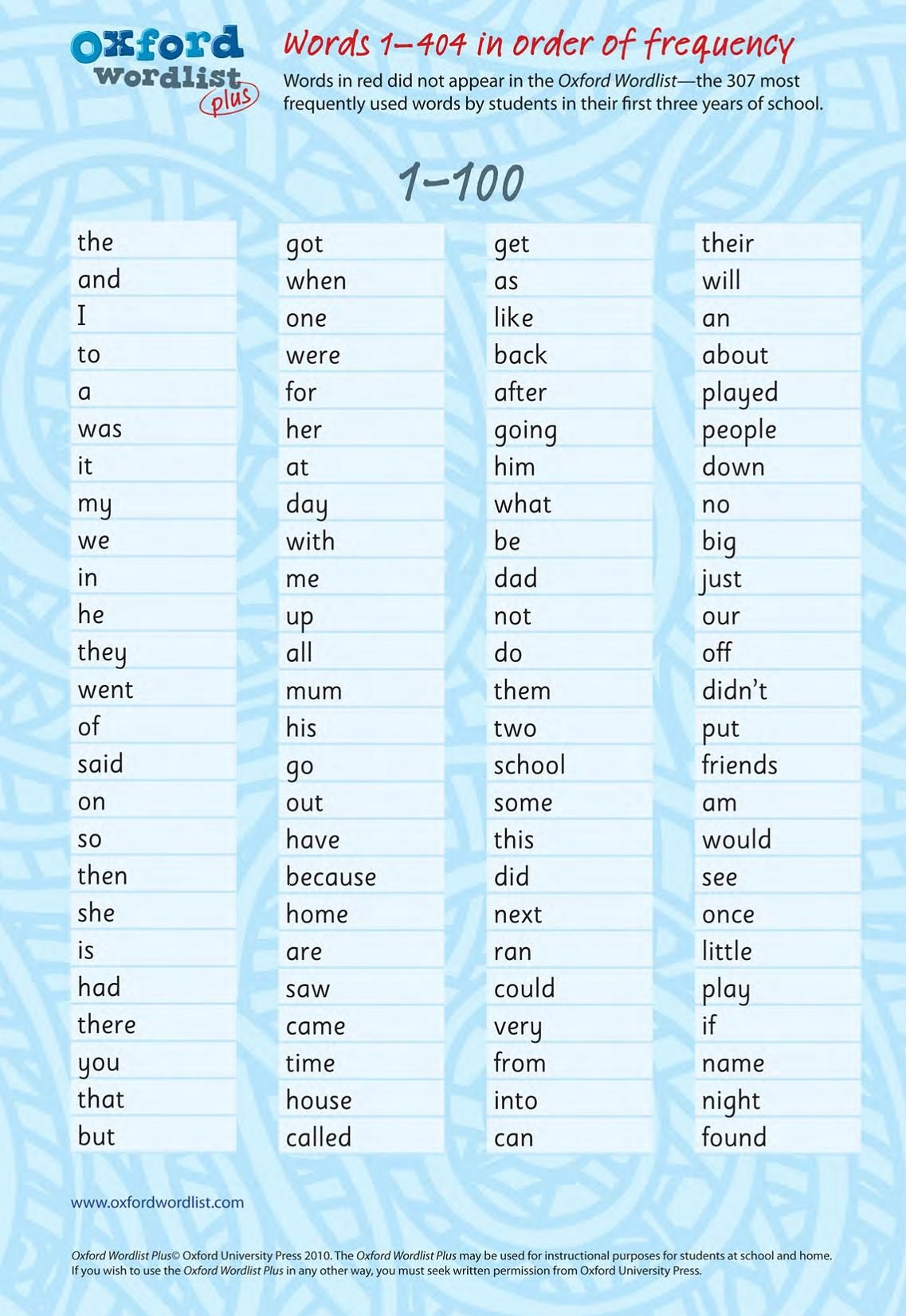 Oxford Word List 1 100 Printable