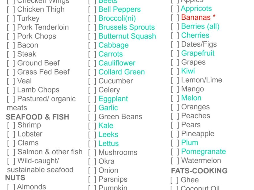 Discover 68 Piyo And Piyo Meal Plan Ideas Piyo Workout Schedule