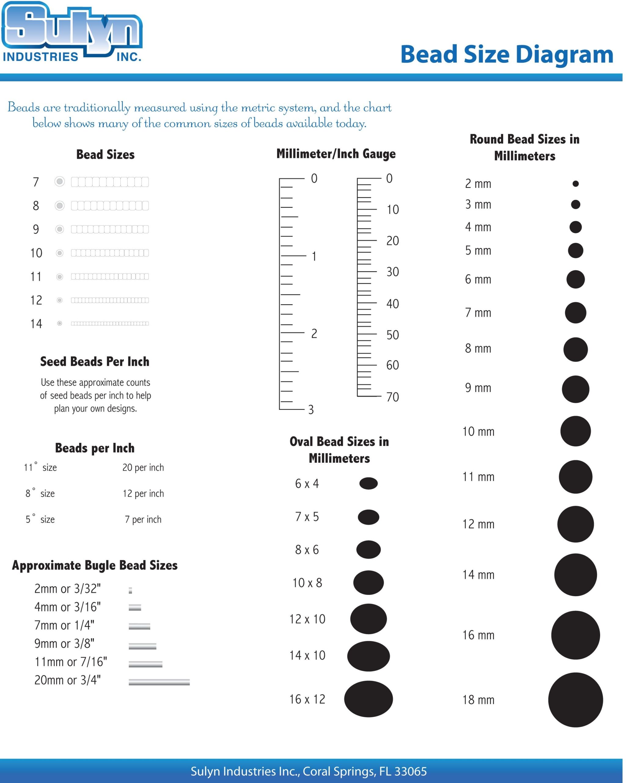 Free Printable Mm Bead Guage Guide Free Printable Mm Bead Guage Guide