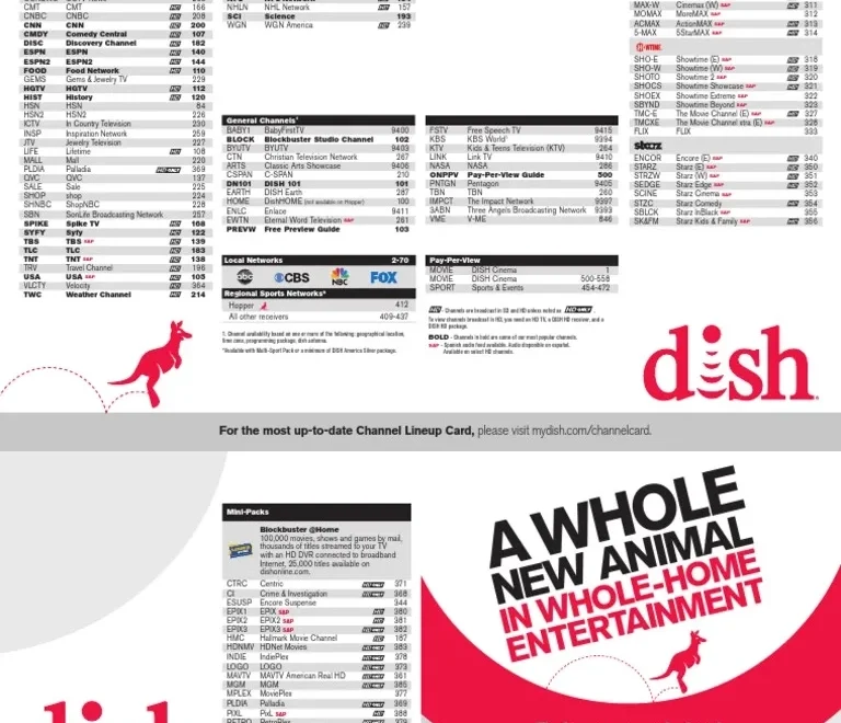 Dish America Channel Guide PDF Hbos English Language Television