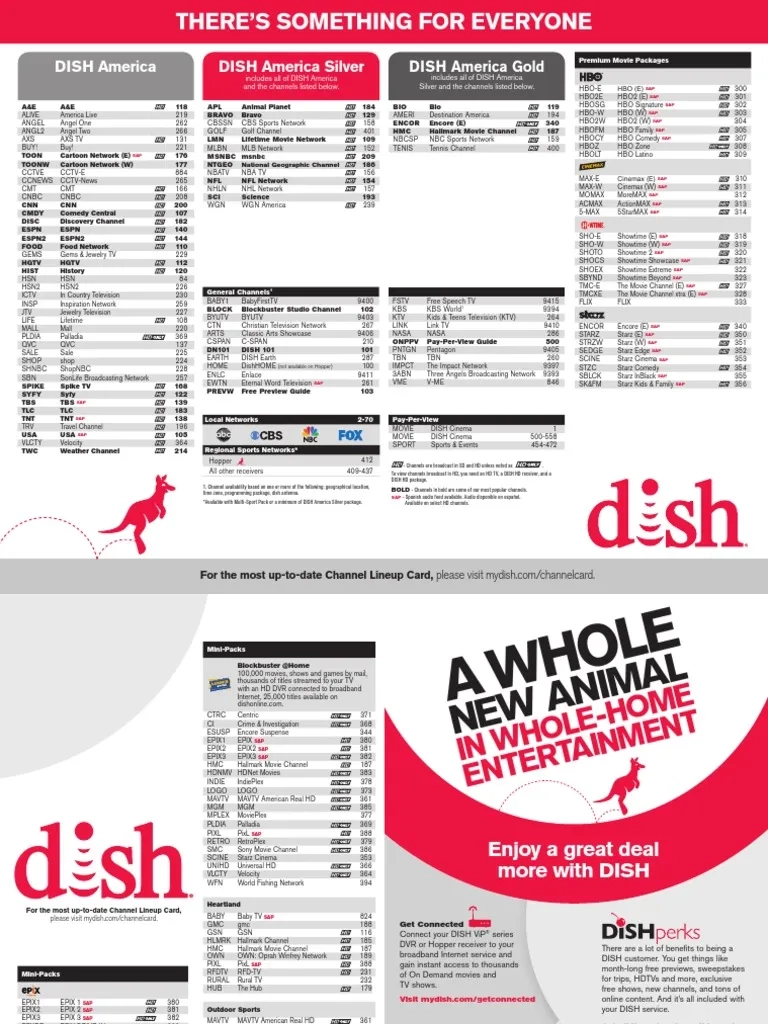 Dish Network Channel Lineup Printable Dish Network Channel Lineup Printable