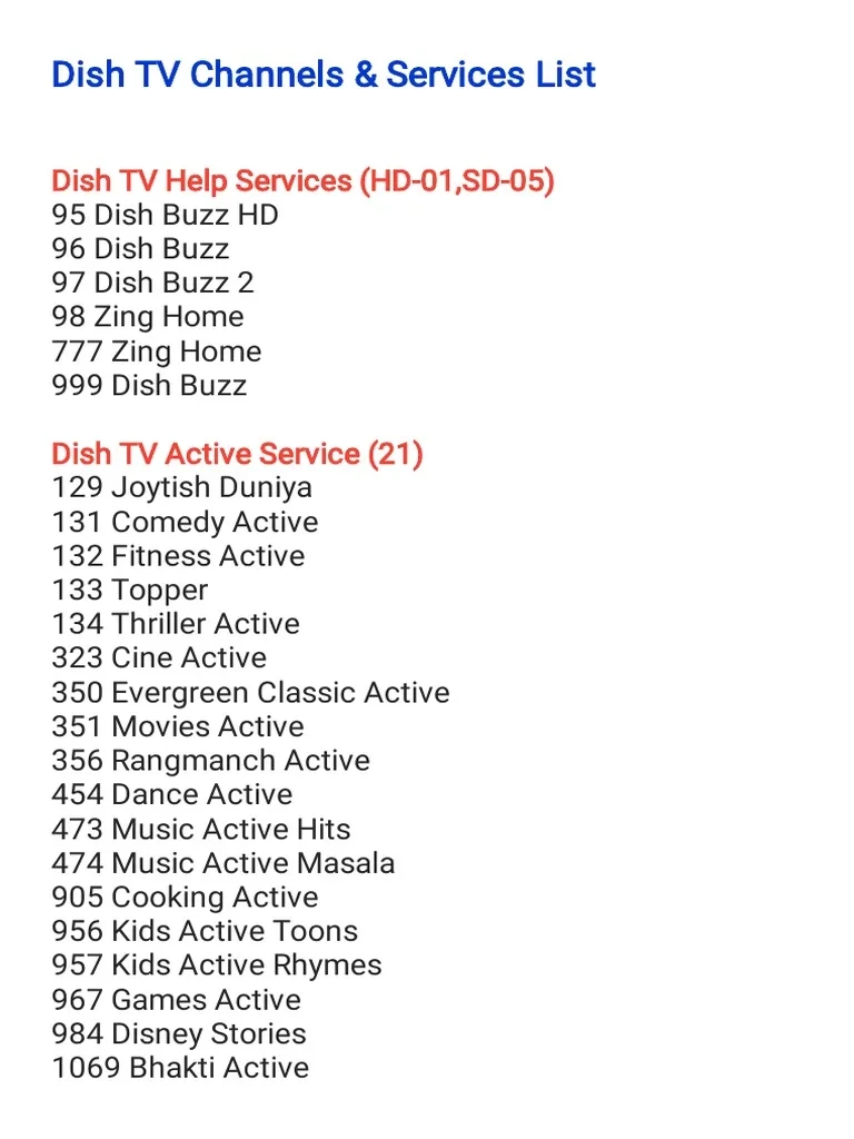 Dishtv Channel List PDF Broadcasting Television Dishtv Channel List PDF Broadcasting Television