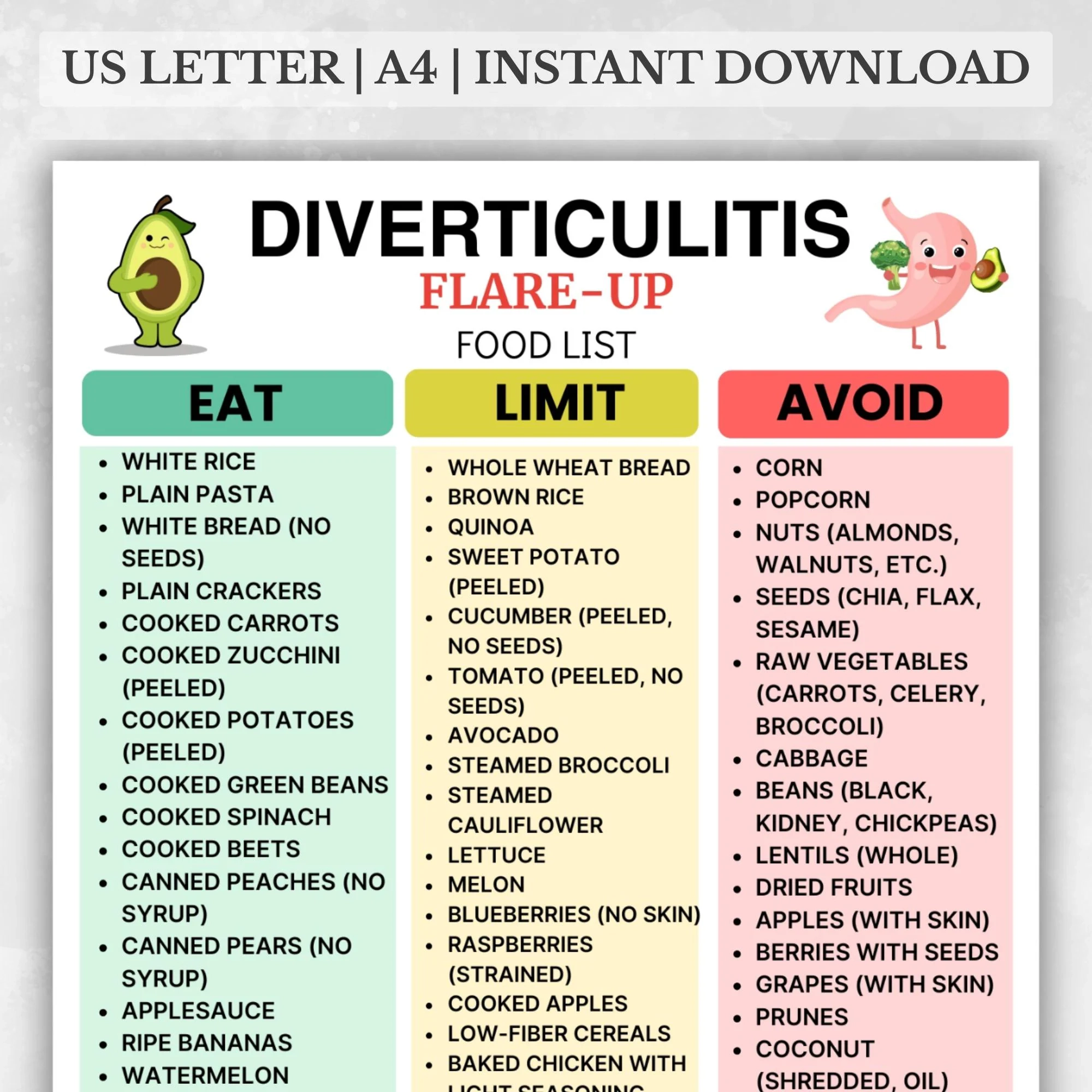 Diverticulitis Food List Printable Low Fiber Grocery List PDF Diverticulitis Food List Printable Low Fiber Grocery List PDF