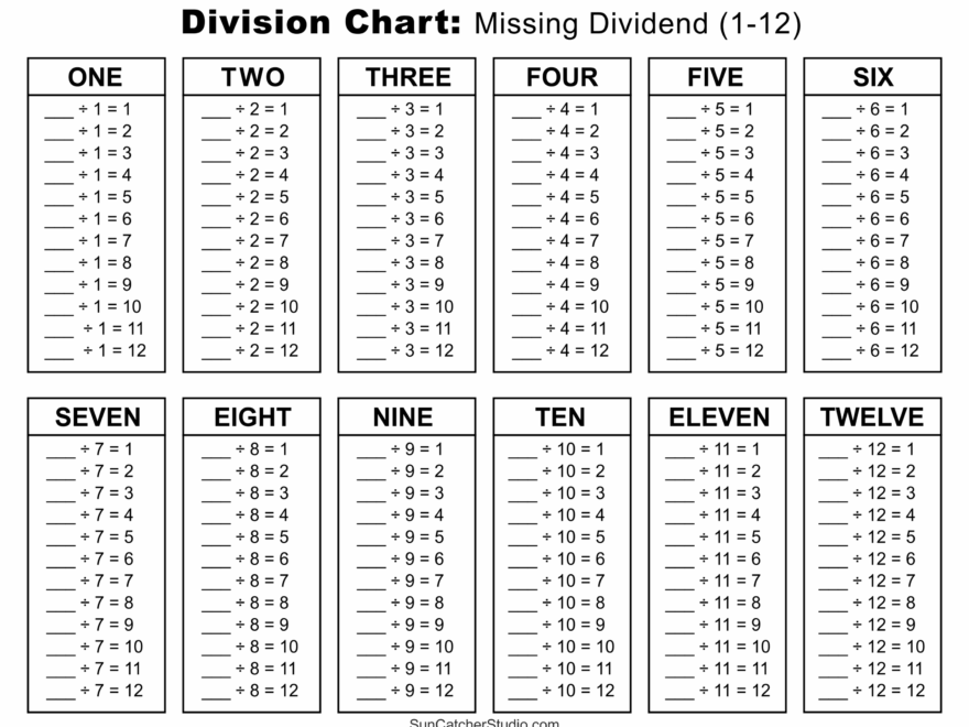 Division Charts And Tables Free Printable PDF Math Worksheets