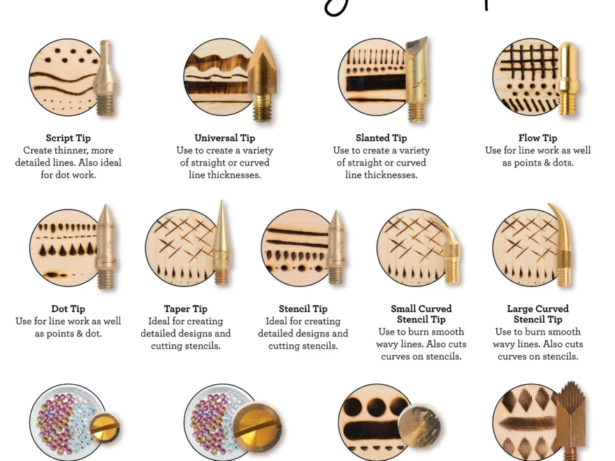 DIY Wood Burning How To Tips amp Project Patterns Articles