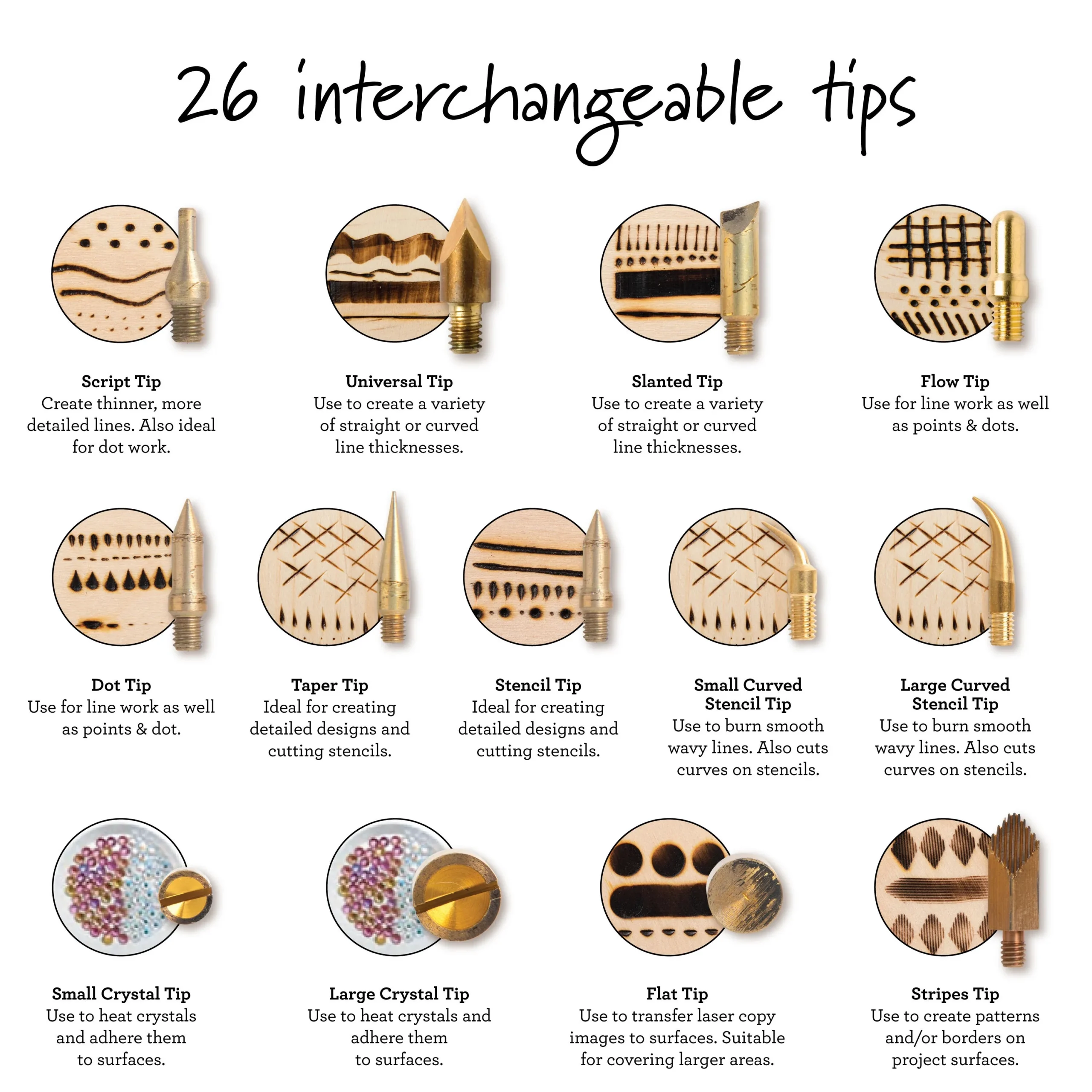 DIY Wood Burning How To Tips amp Project Patterns Articles DIY Wood Burning How To Tips amp Project Patterns Articles