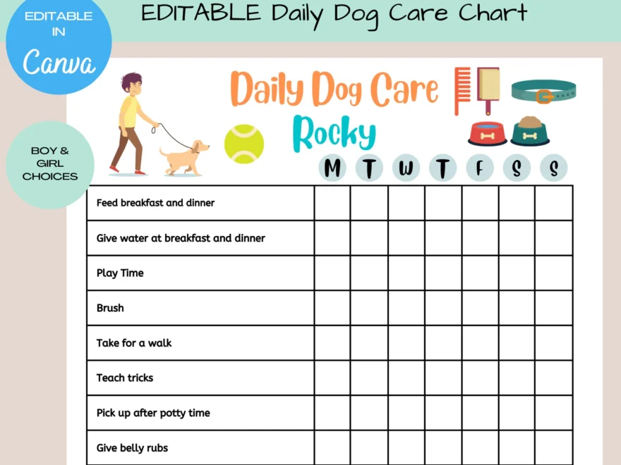 Dog Care Printable Planner Dog Care Tracker Puppy Feeding Schedule Pet Chores Chart Kids Chores Log Editable Printable Etsy