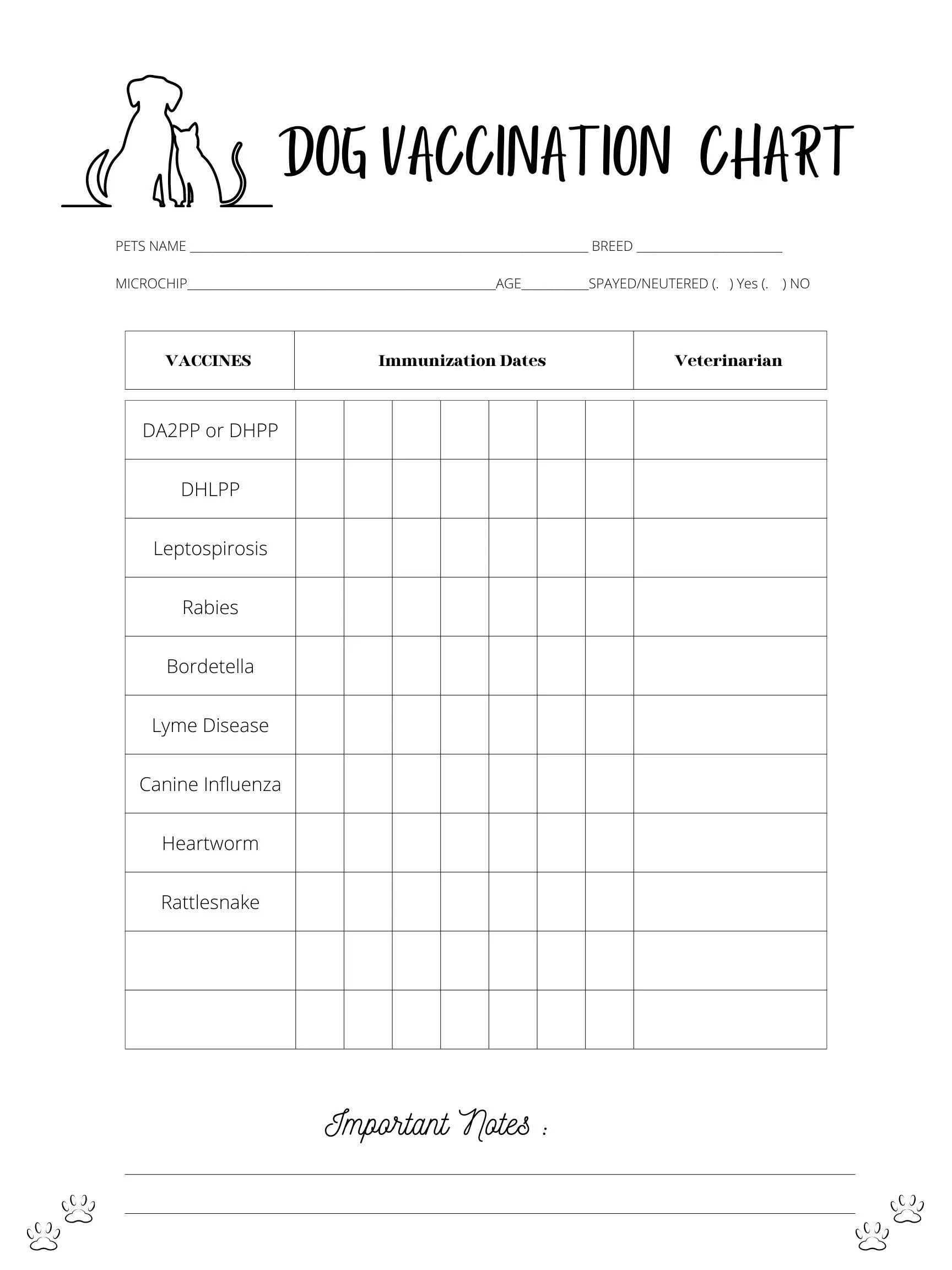 Puppy Vaccination Printable Chart Puppy Vaccination Printable Chart