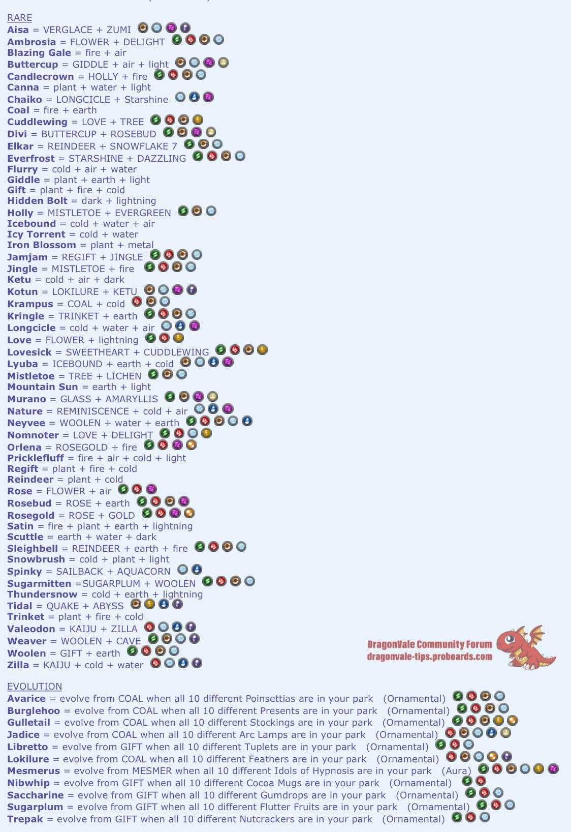 DRAGON S WEEK Is Here Below Are All The Breeding Combos For The Dragons That Have Been Released In The Replies I ve Included Links To The Images And DV Resources To Make The