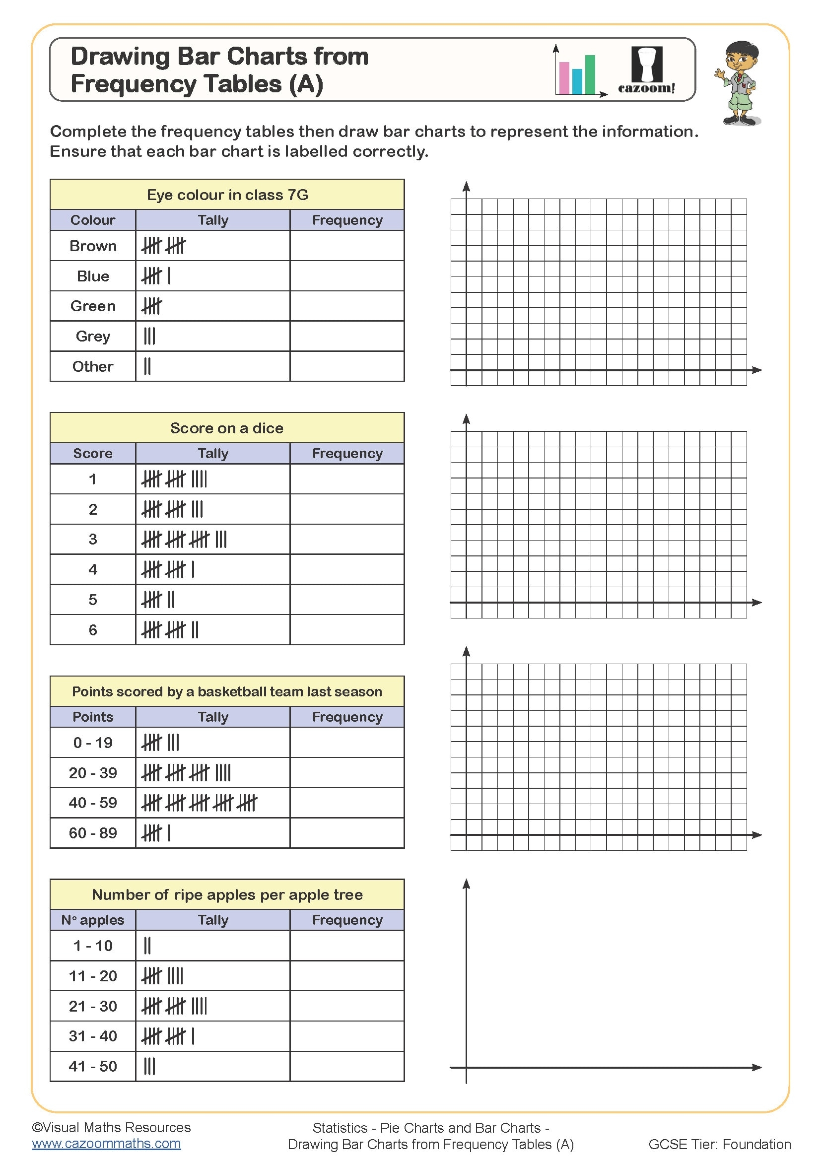 Drawing Bar Charts From Frequency Tables A Worksheet Printable Drawing Bar Charts From Frequency Tables A Worksheet Printable