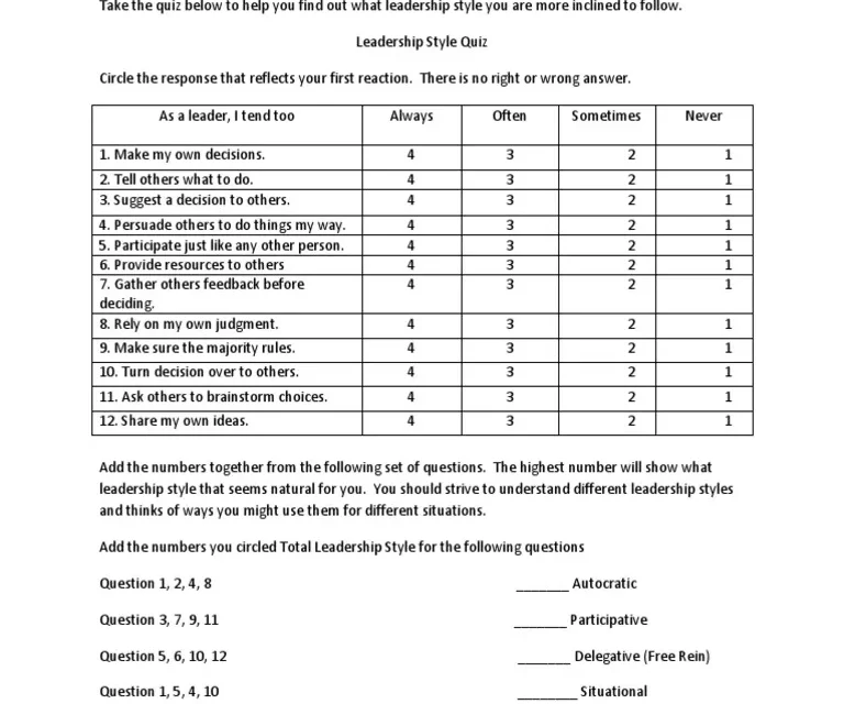 E Emerging Leaders Roundtable Leadership Style Quiz PDF PDF