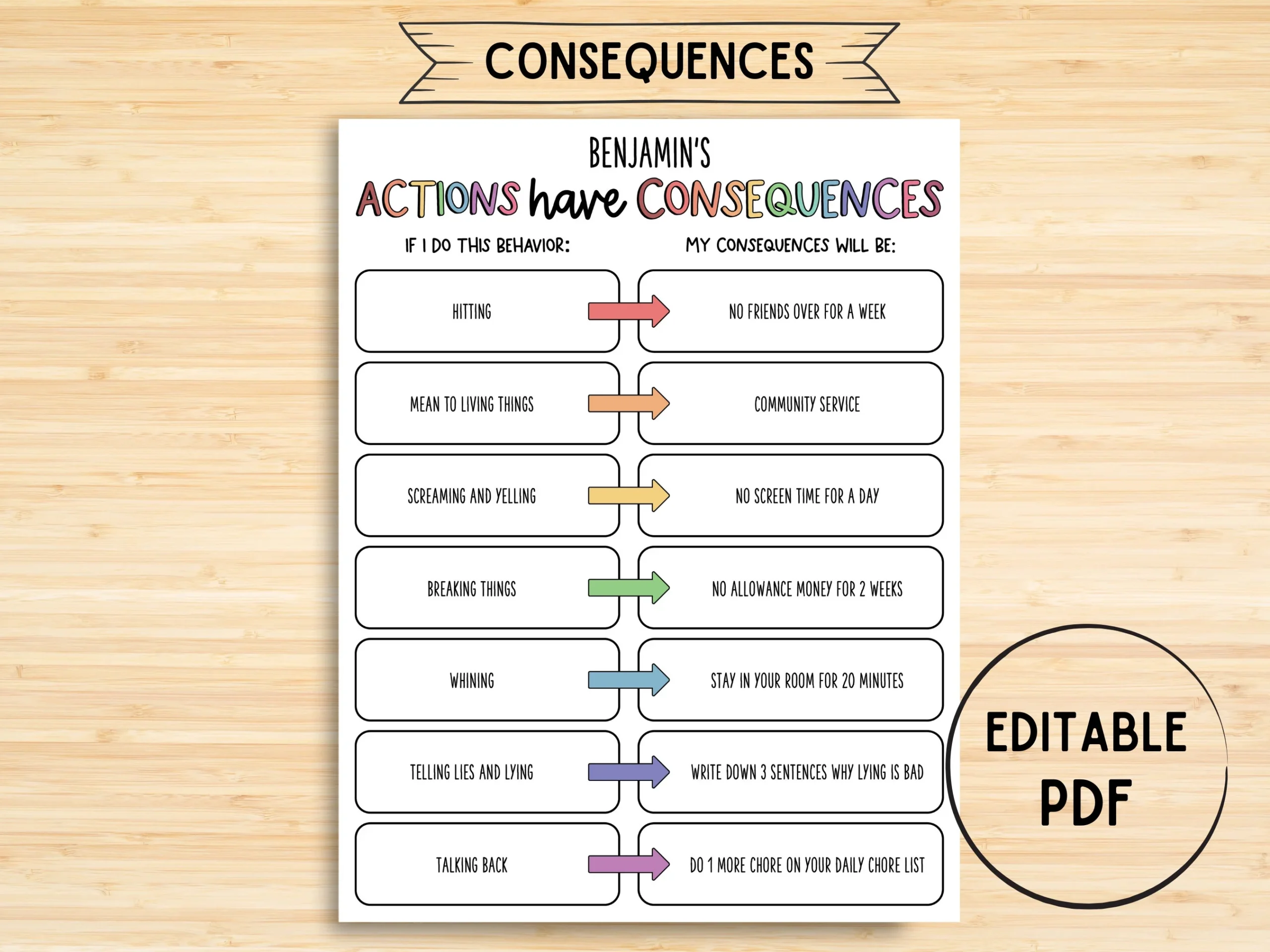 Editable Behavior Consequence Chart PDF Consequence For My Own Action Consequence Autism Contract Education Visual Consequences Etsy Editable Behavior Consequence Chart PDF Consequence For My Own Action Consequence Autism Contract Education Visual Consequences Etsy