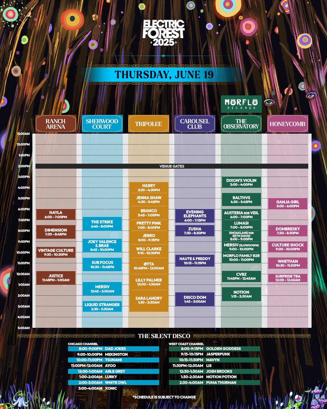 Electric Forest Rothbury MI Electric Forest Rothbury MI