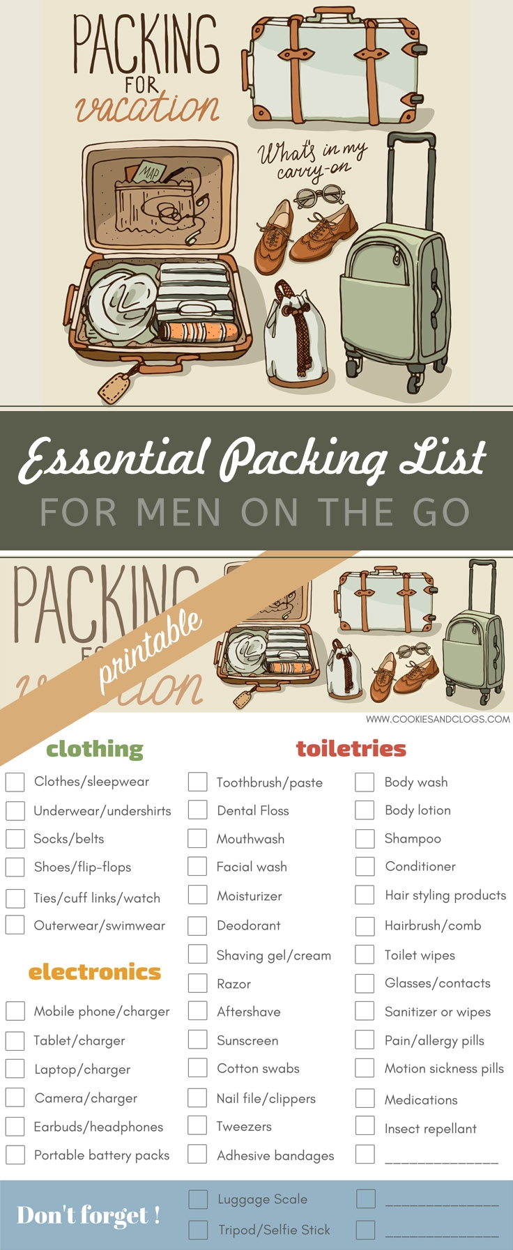 Printable Packing List For Man Printable Packing List For Man
