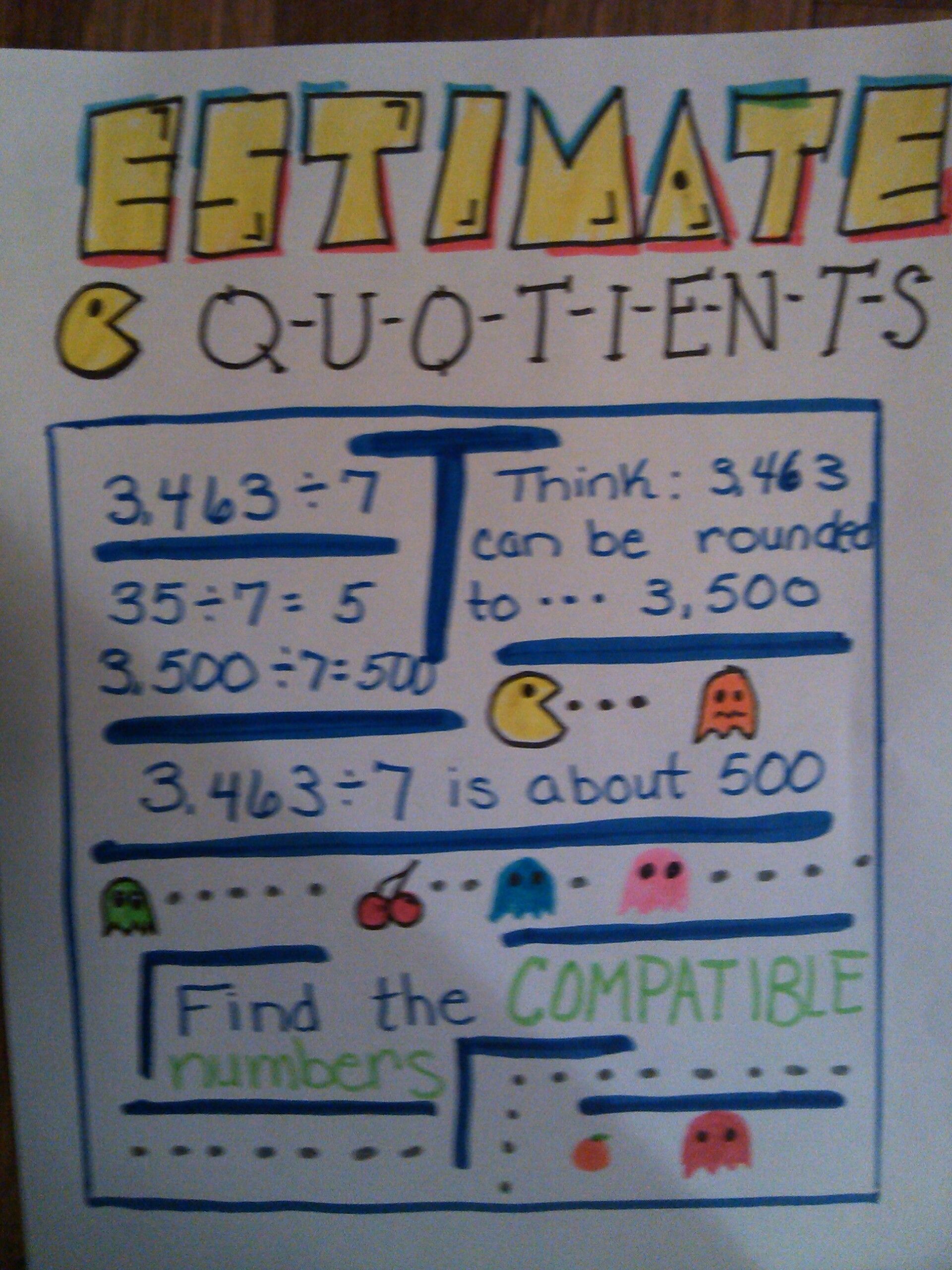 Estimate Quotients Anchor Chart Math Division Worksheets Basic 