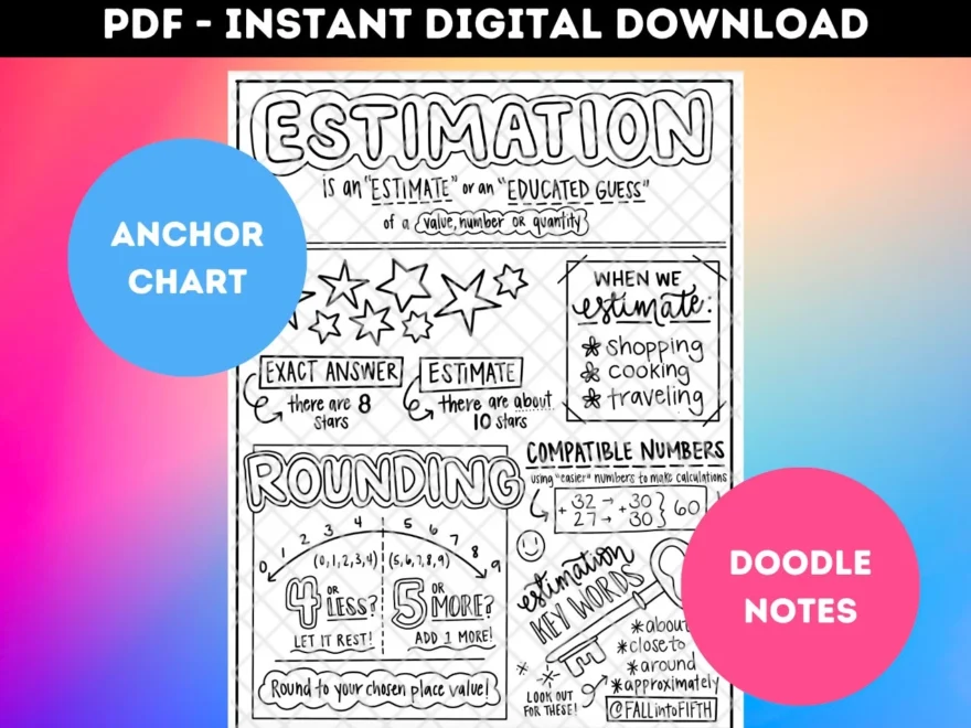 ESTIMATION ROUNDING Printable Traceable Anchor Chart