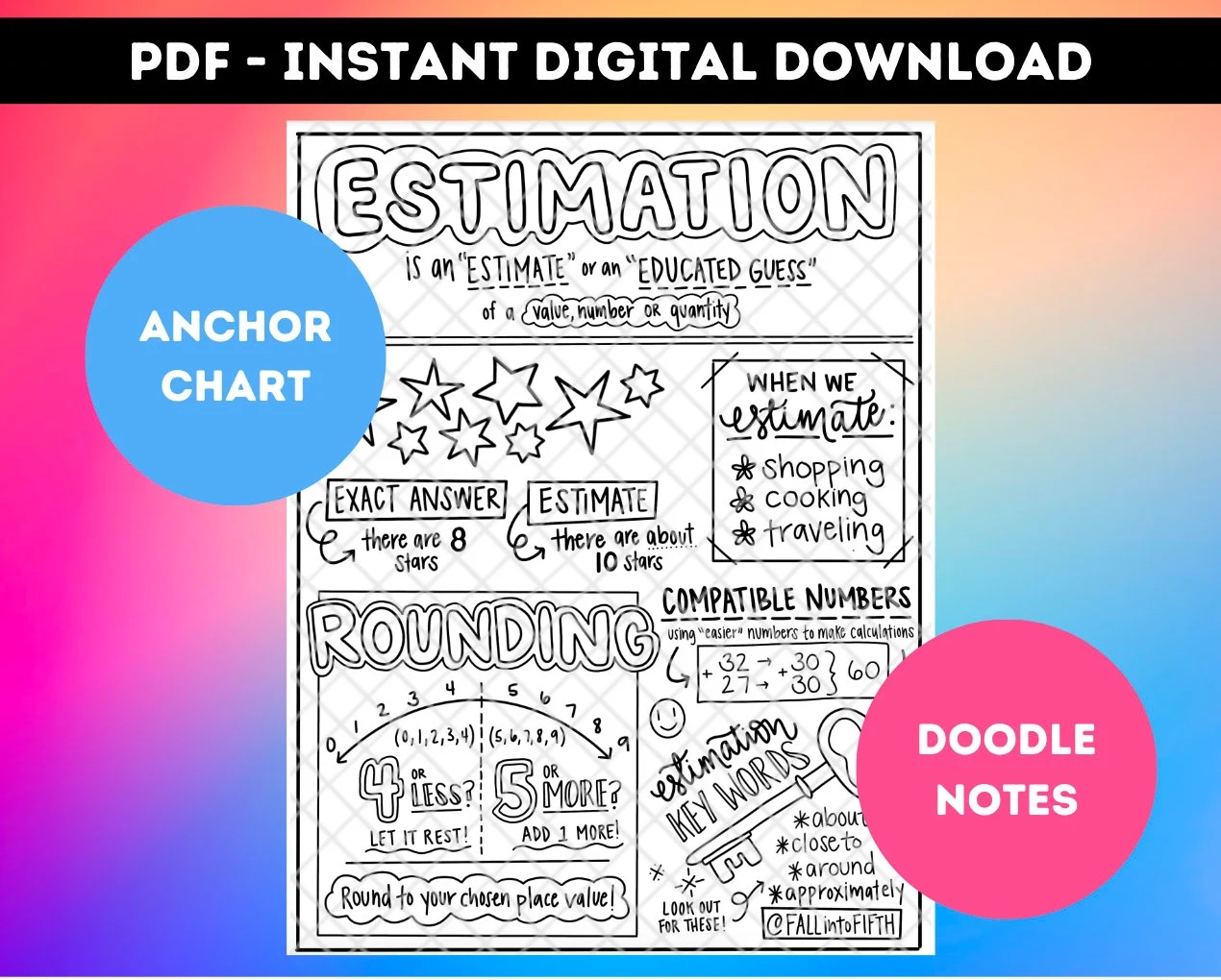 ESTIMATION ROUNDING Printable Traceable Anchor Chart 