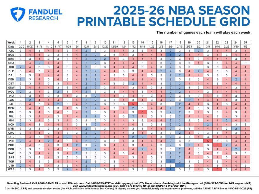 Fantasy Basketball Draft Free Printable 2025 26 NBA Schedule Grid FanDuel Research