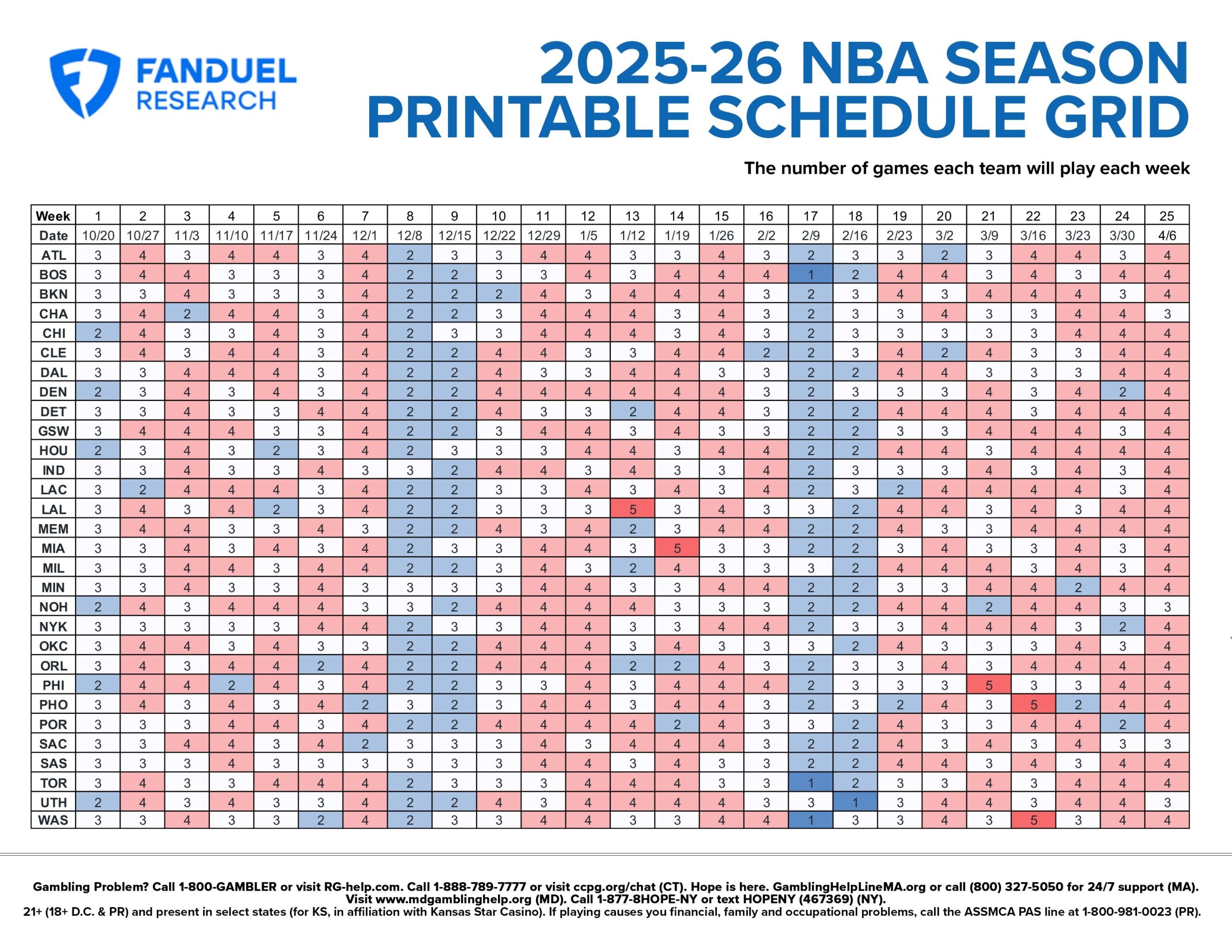 Fantasy Basketball Draft Free Printable 2025 26 NBA Schedule Grid FanDuel Research Fantasy Basketball Draft Free Printable 2025 26 NBA Schedule Grid FanDuel Research