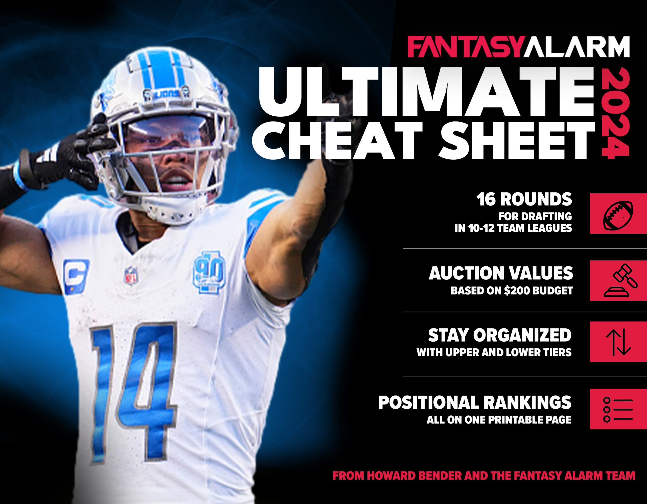 Fantasy Football Idp Printable Cheat Sheet