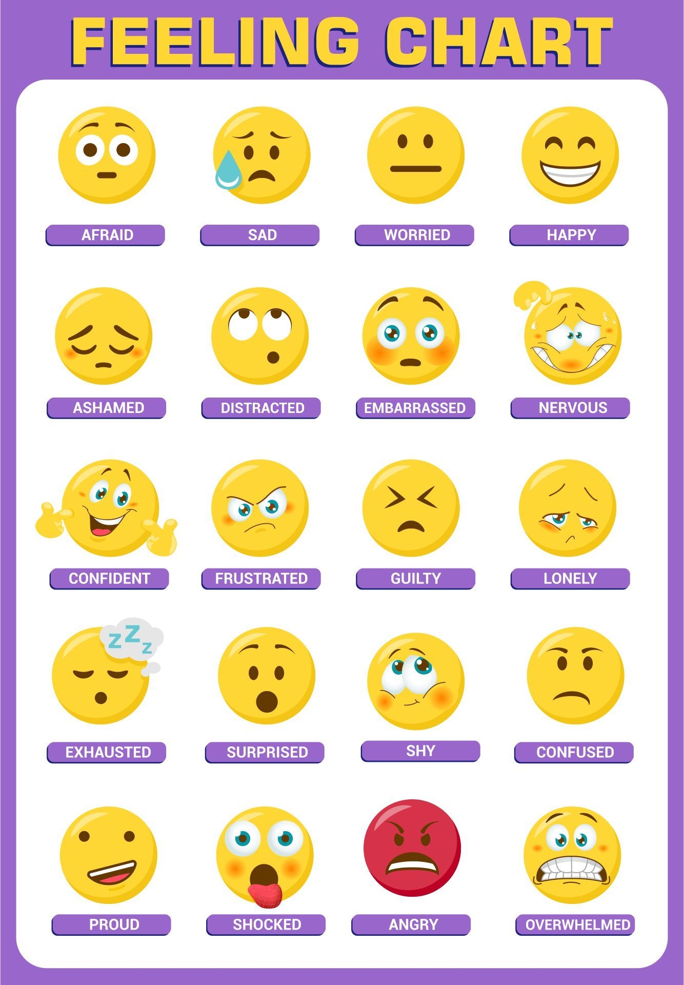 Printable Mood Chart With Faces Printable Mood Chart With Faces